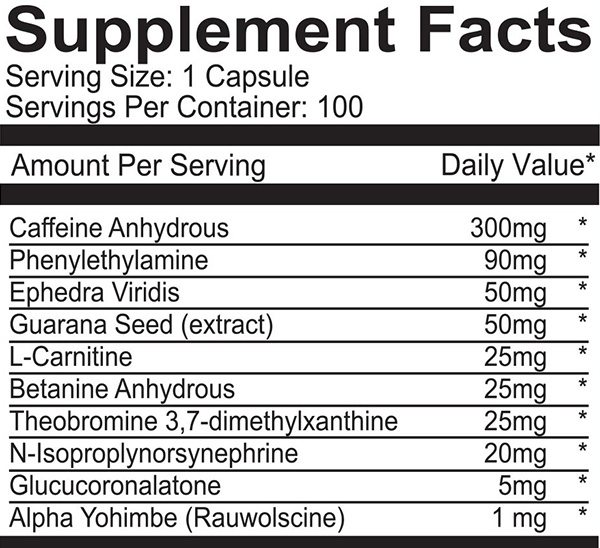 Acceleration X Supplement Facts