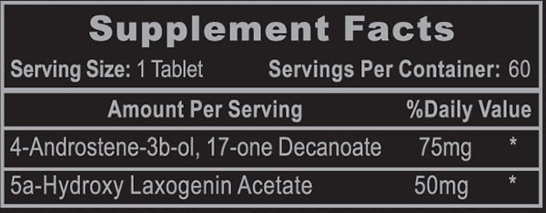 Androdiol Supplement Facts