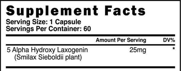 Anogenin Supplement Facts