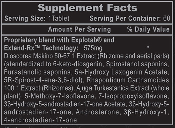 Dianabol Supplement Facts