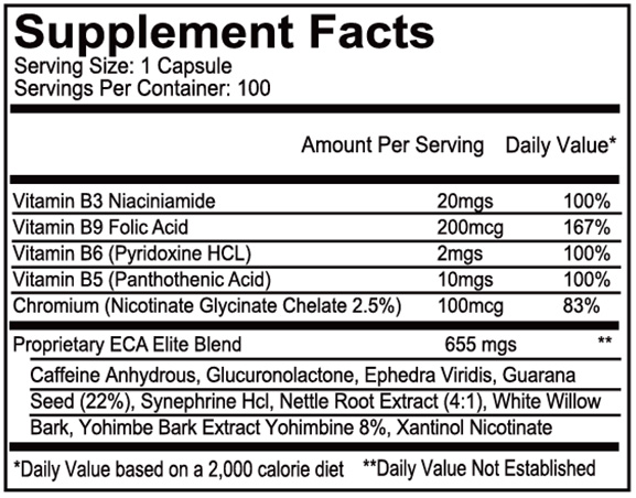 ECA Elite Supplement Facts