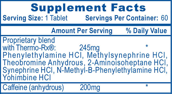 Fastin Supplement Facts