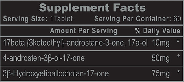 Halotestin Supplement Facts