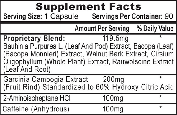 Hydroxyelite Supplement Facts