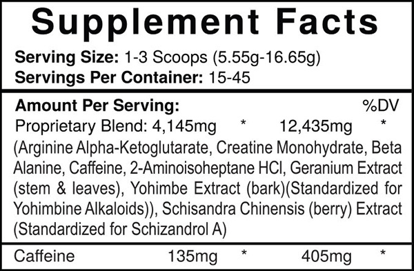 Jack3D Supplement Facts