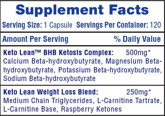 Keto Lean Supplement Facts