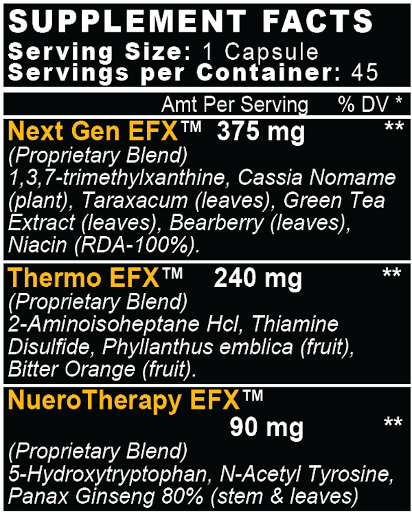 Lean EFX Supplement Facts