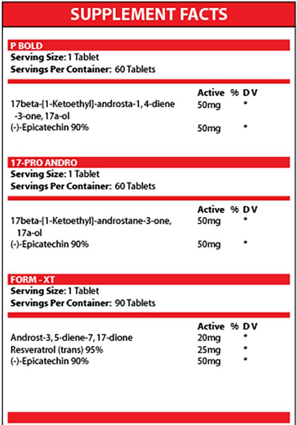 LG Sciences Battle Hardener Kit Supplement Facts