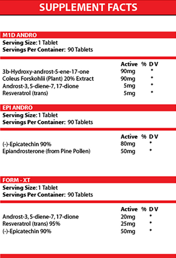 LG Sciences Trifecta Kit Supplement Facts