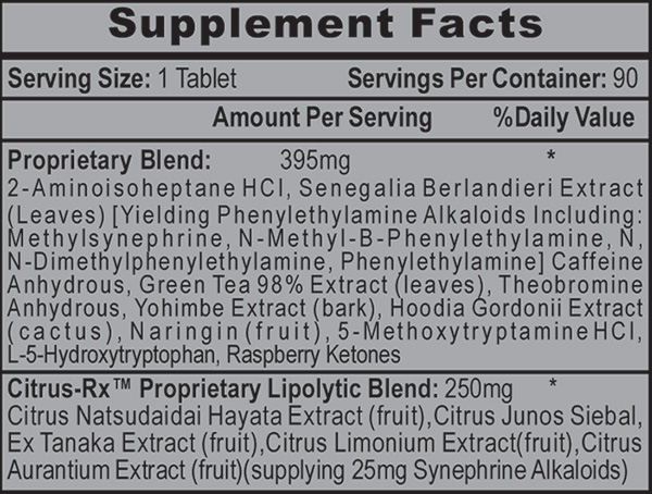 Lipodrene Xtreme Supplement Facts