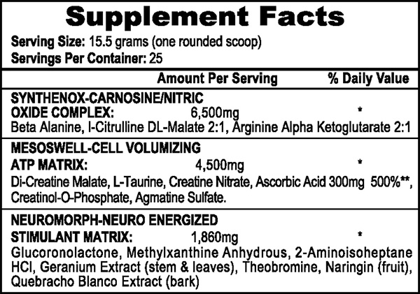 Mesomorph Supplement Facts
