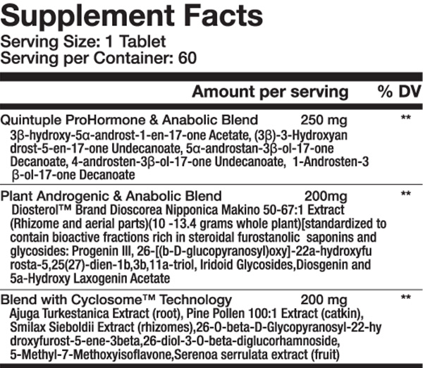 Monster Plexx Supplements Facts