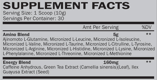 Off the Chain Supplements Facts