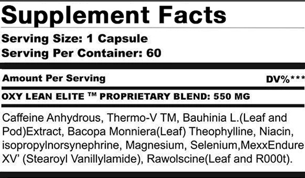 Oxy Lean Elite Suppleement Facts