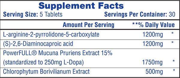 Protropin Supplemetent Facts