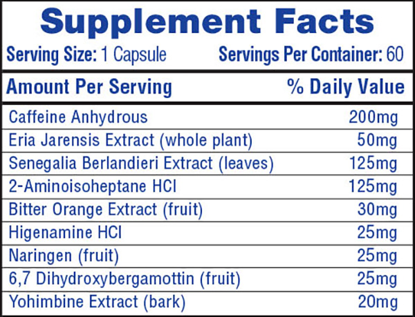 Redux Supplement Facs