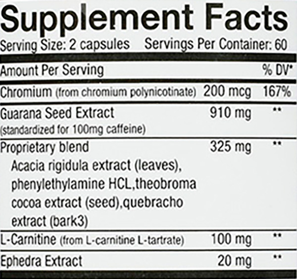 Ripped Power Supplements Facts