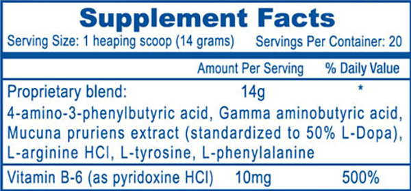 Somatomax Supplement Facts