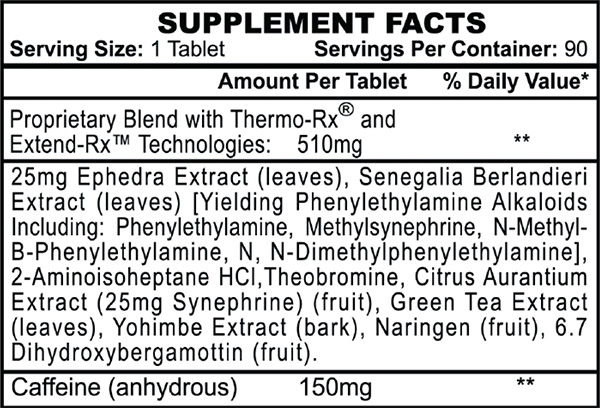 Stimerex Supplement Facts