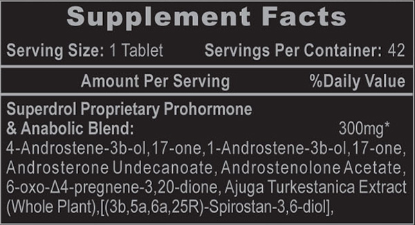 Superdrol Supplement Facts