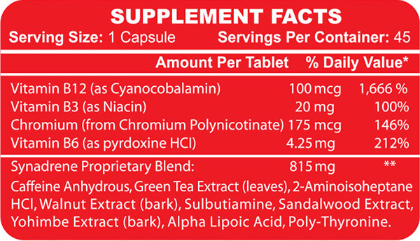 Synadrene Supplement Facts
