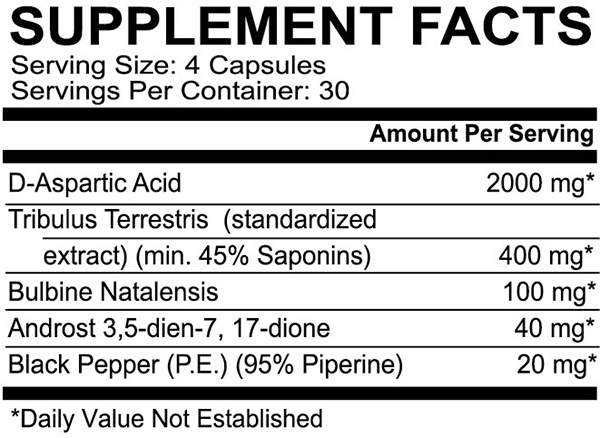 Testoshred Supplement Facts