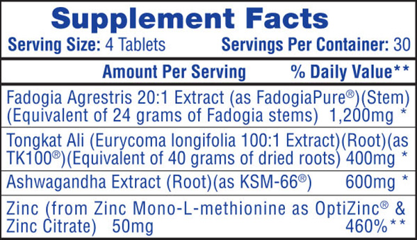 Testorsterone 21 Supplement Facts
