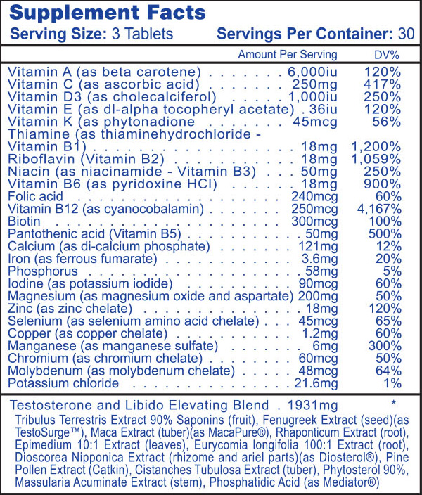 Testovite Supplement Facts