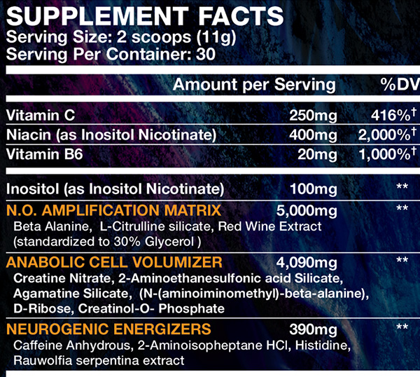 Wicked Pre-Workout Supplement Facts