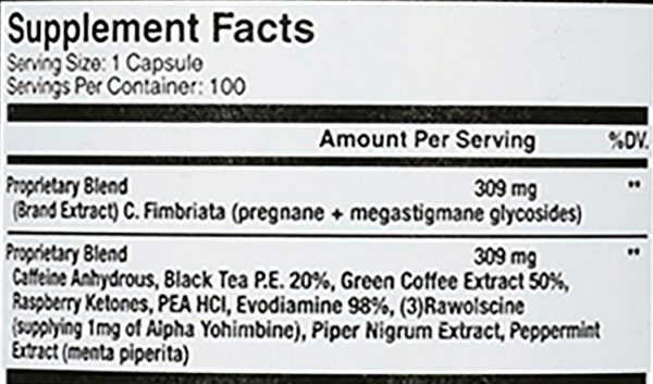 Yellow Demons Supplement Facts